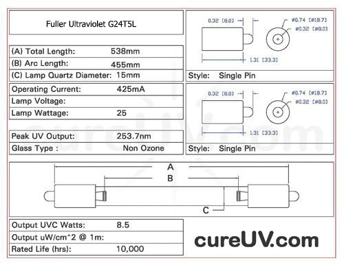 Fuller Ultraviolet G24T5L Compatible CureUV Brand Replacement UVC Light Bulb For Cheap